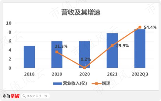 戶(hù)外經(jīng)濟(jì)熱潮背后的制造鏈 揚(yáng)州金泉的生產(chǎn)外包與銷(xiāo)售挑戰(zhàn)